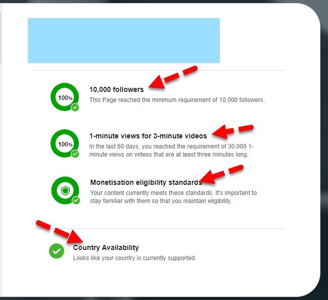 Check Eligibility Of Your Facebook Page