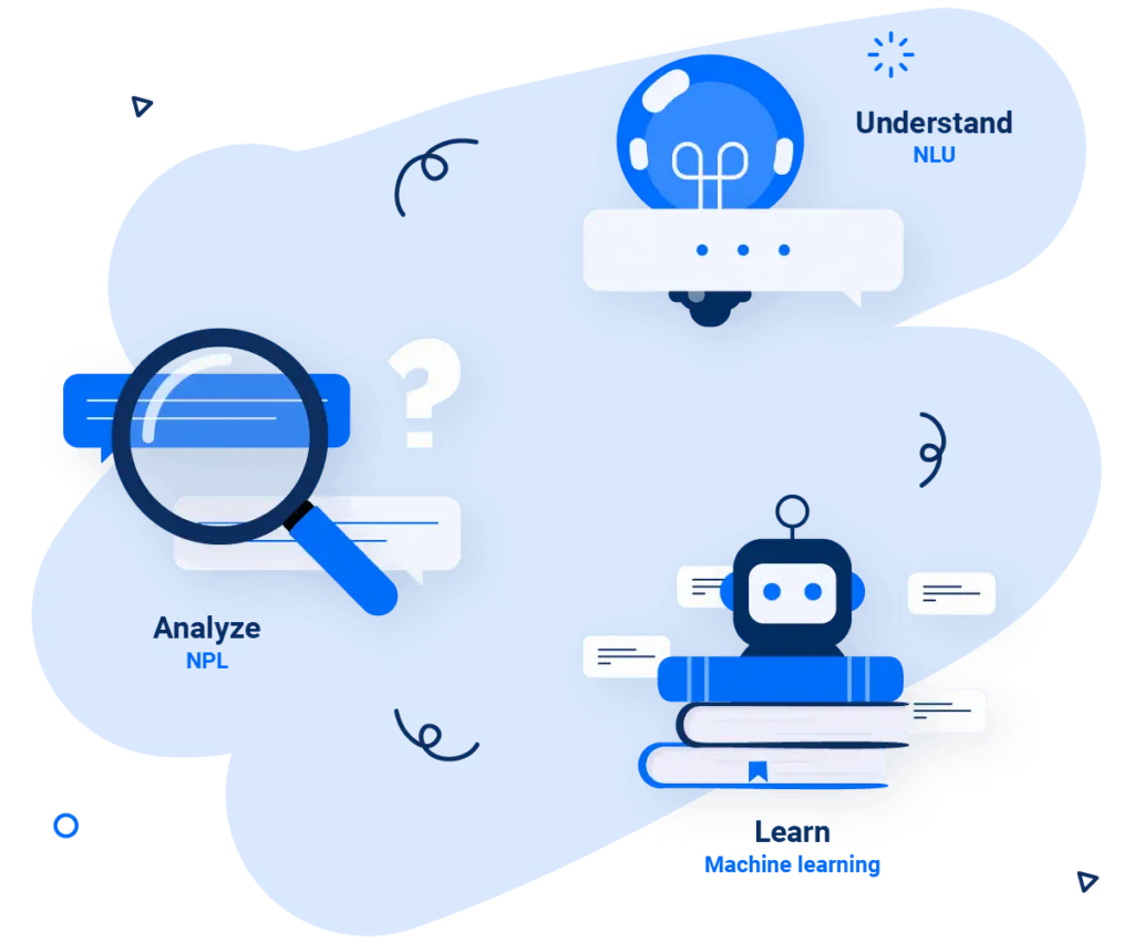 alt="Conversational AI working mechanism"