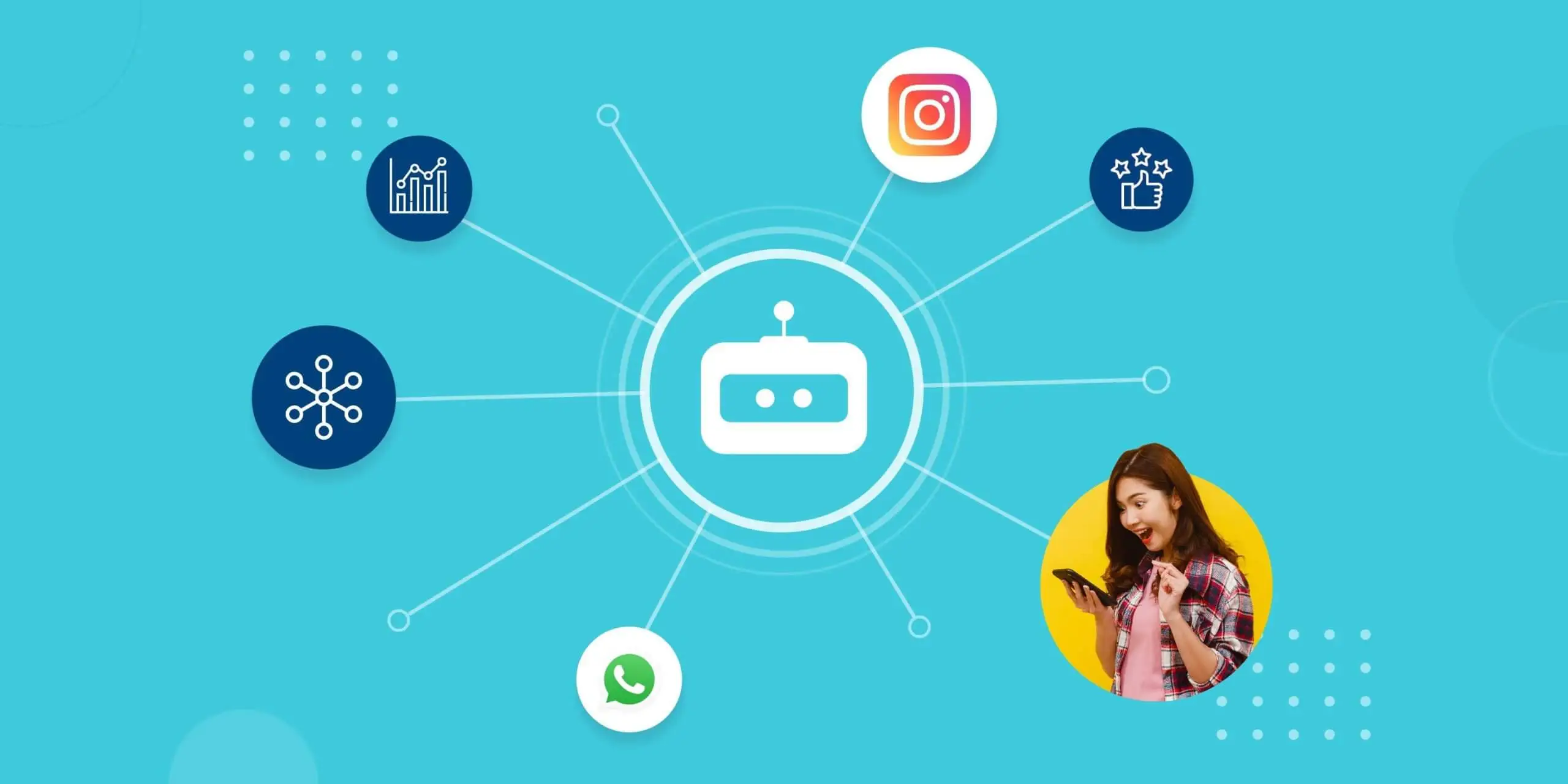 alt="A picture of omnichannel connections using chatbot for sales and marketing for social media"