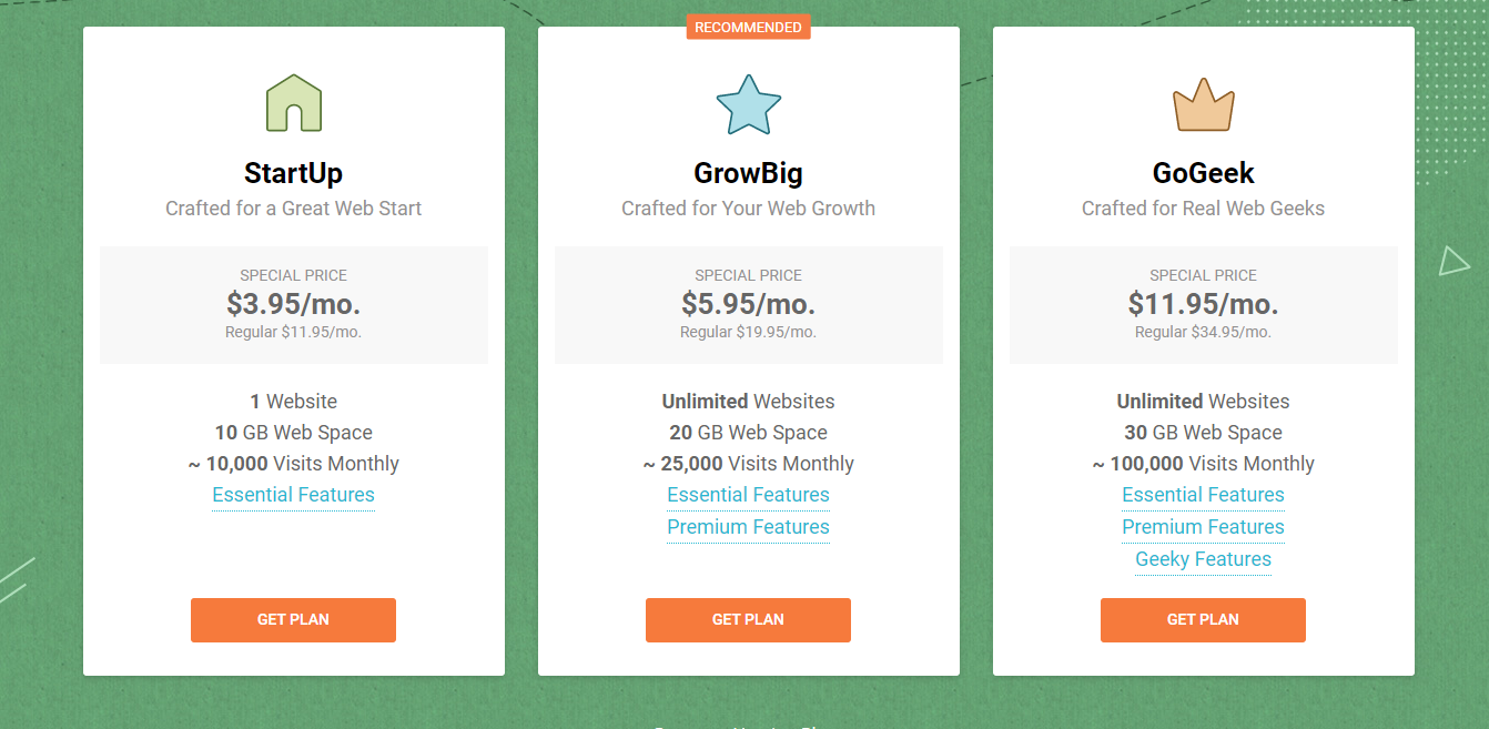 How To Start A Blog In 2020 From Scratch - Step By Step Guide