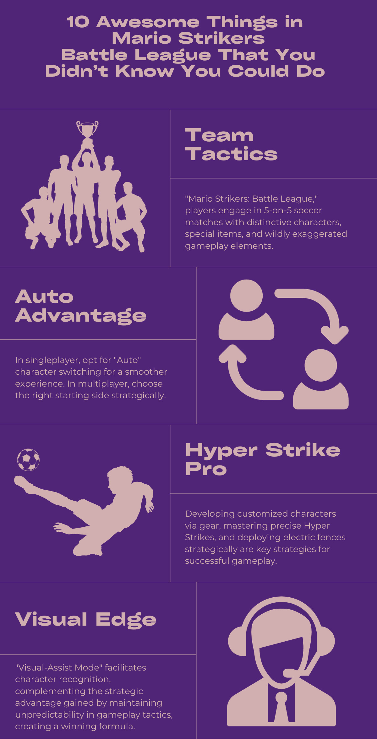 10 Awesome Things in Mario Strikers: Battle League That You Didn