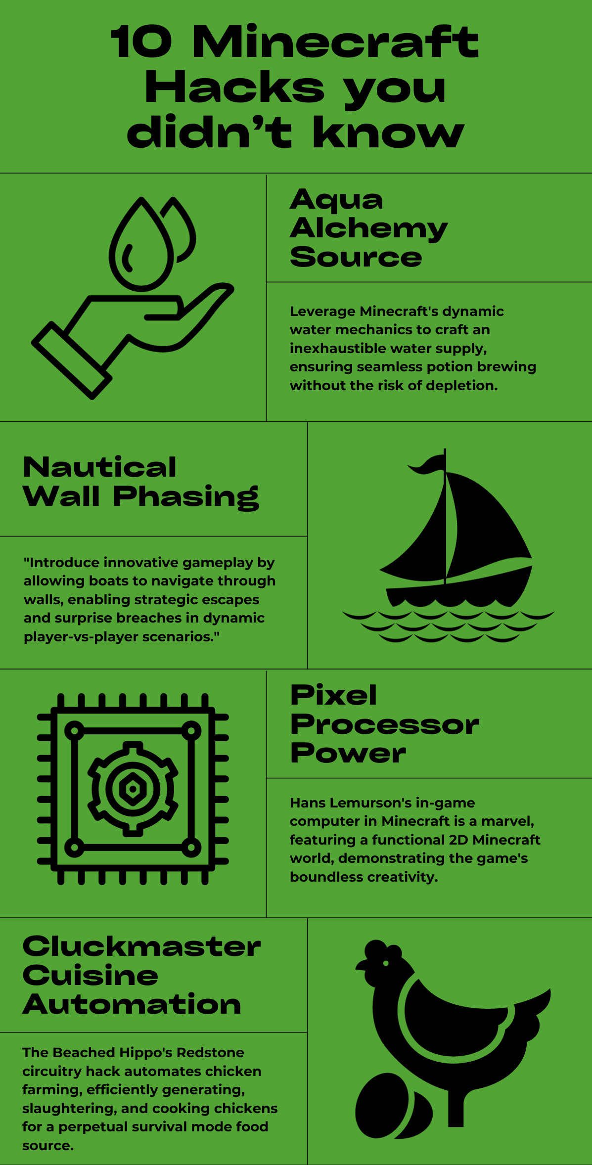 10 Minecraft Hacks you didn