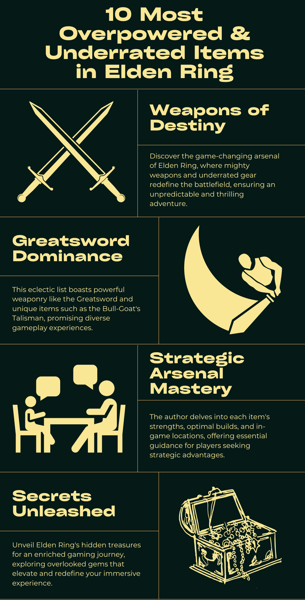 10 Most Overpowered &amp; Underrated Items in Elden Ring