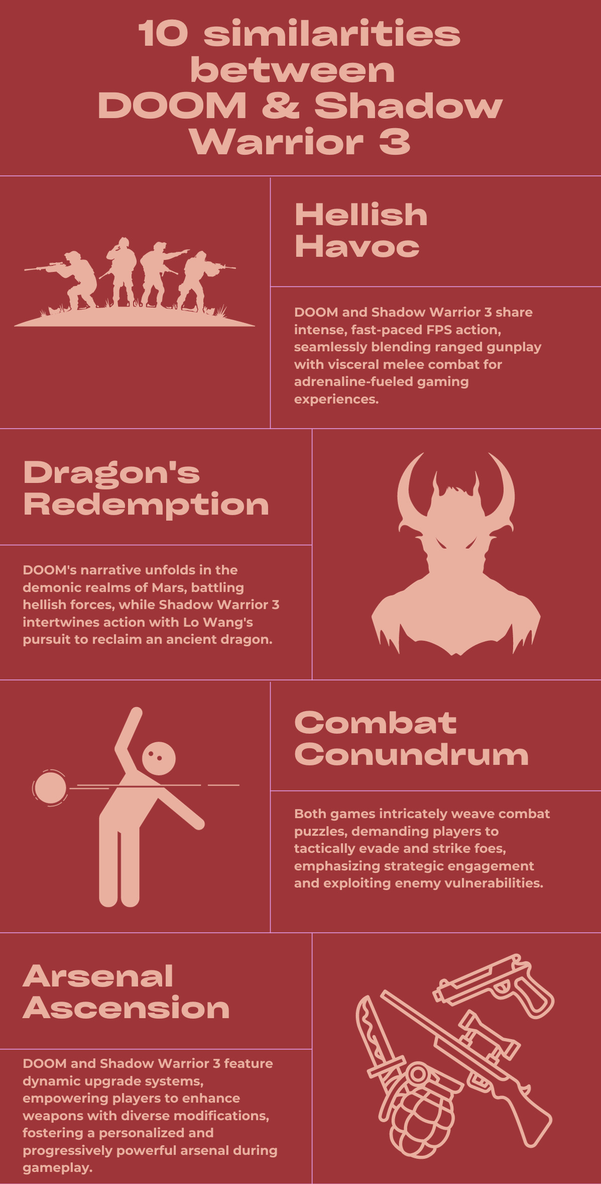 10 similarities between DOOM and Shadow Warrior 3