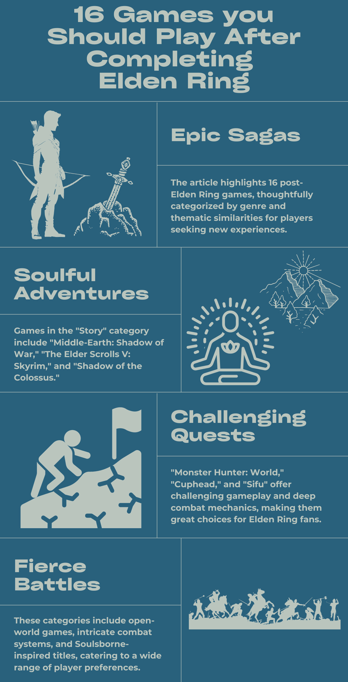 16 Games you Should Play After Completing Elden Ring