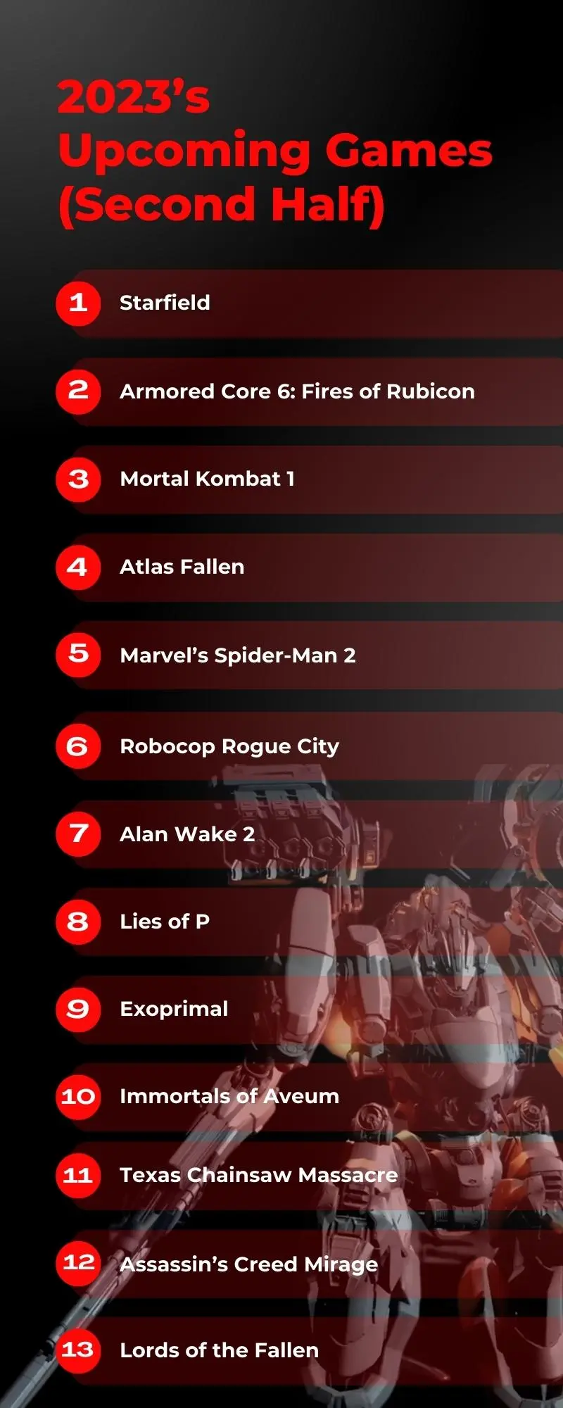 Top 20 Upcoming Games Of 2023