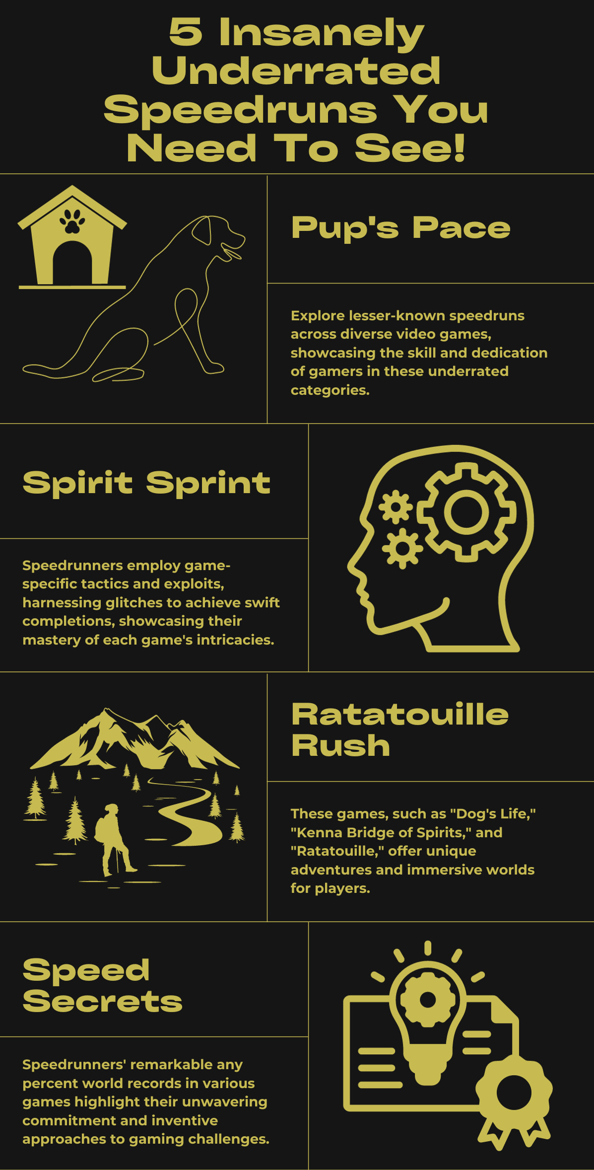 5 Insanely Underrated Speedruns You Need To See!