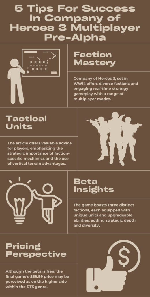 5 Tips For Success In Company of Heroes 3 Multiplayer Pre-Alpha