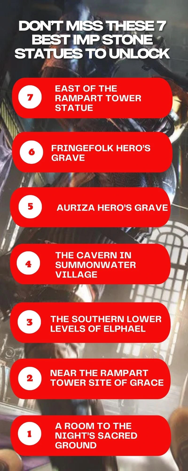 DON’T MISS These 7 Best Imp Stone Statues To Unlock