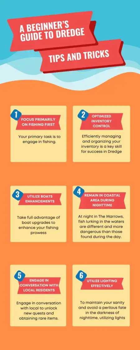 Dredge: Tips and Tricks