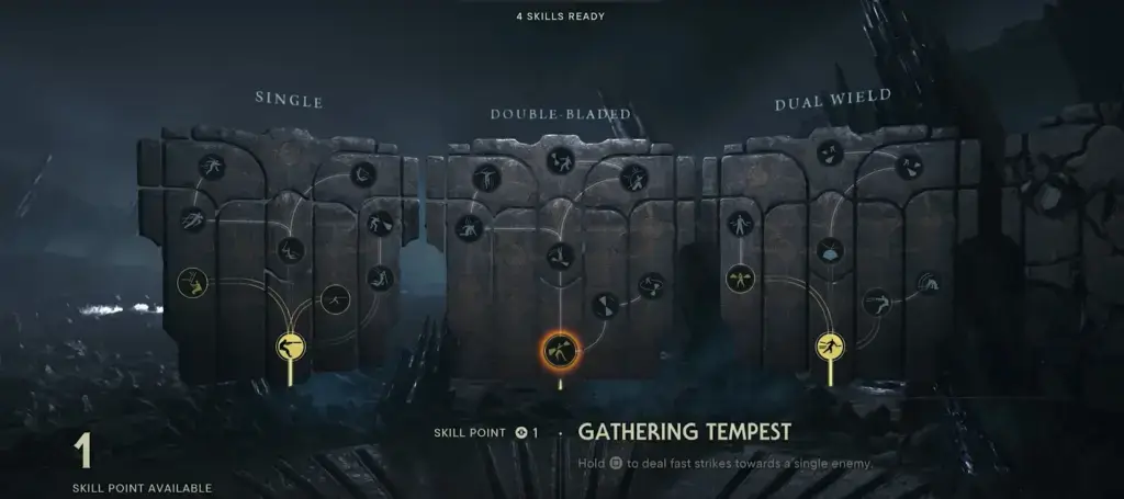 Acquire the Appropriate Abilities