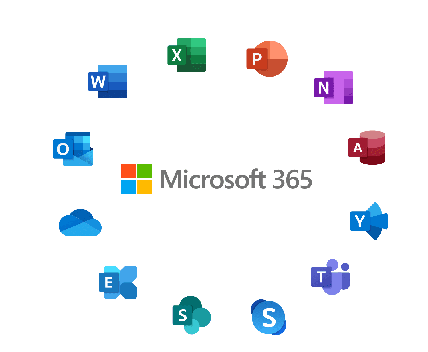 AI and Future-Ready Features - Microsoft 365 and Office 2024
