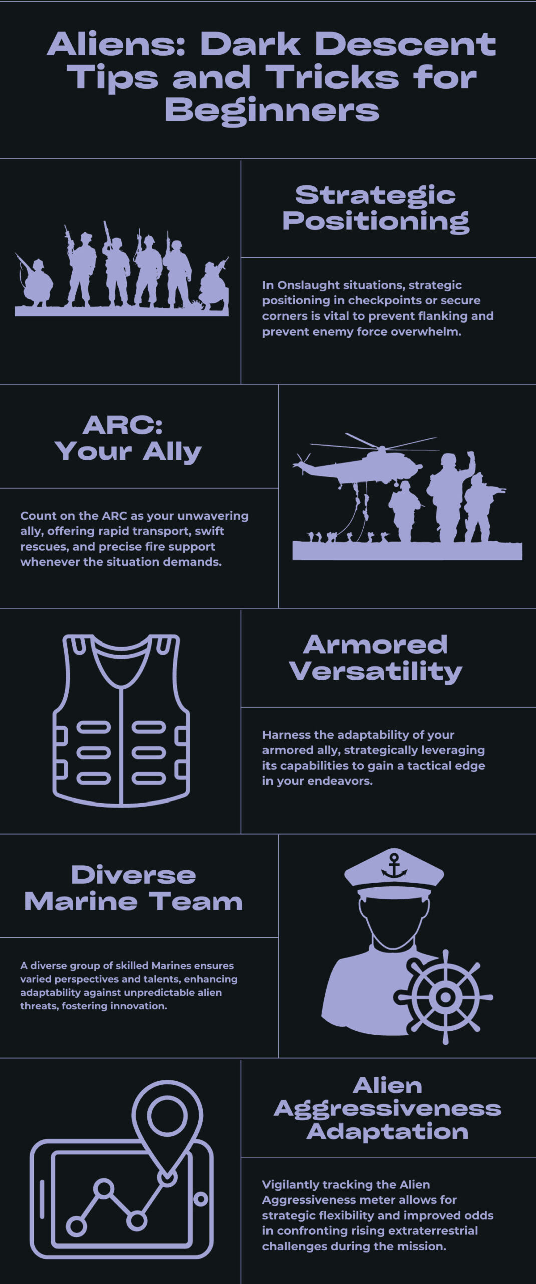 Aliens: Dark Descent Tips and Tricks for Beginners