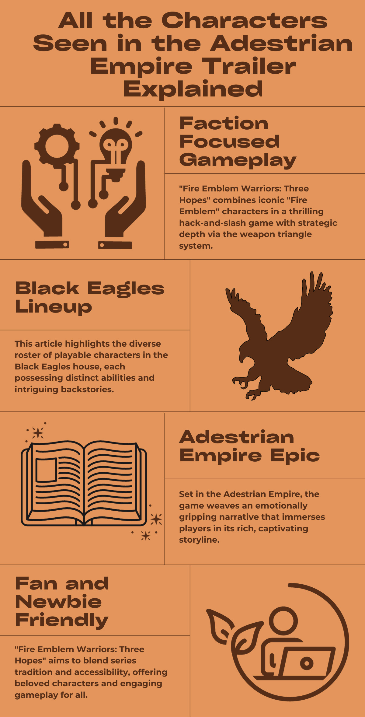 All the Characters Seen in the Adestrian Empire Trailer Explained