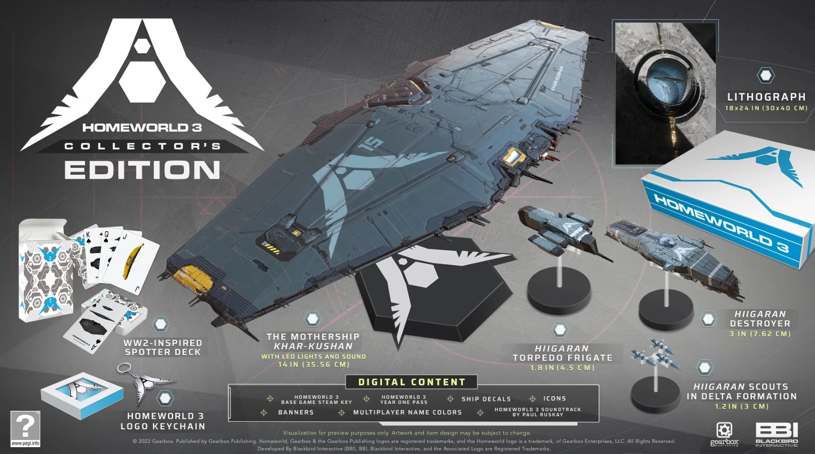 Ambitious Launch Likely Only the Beginning