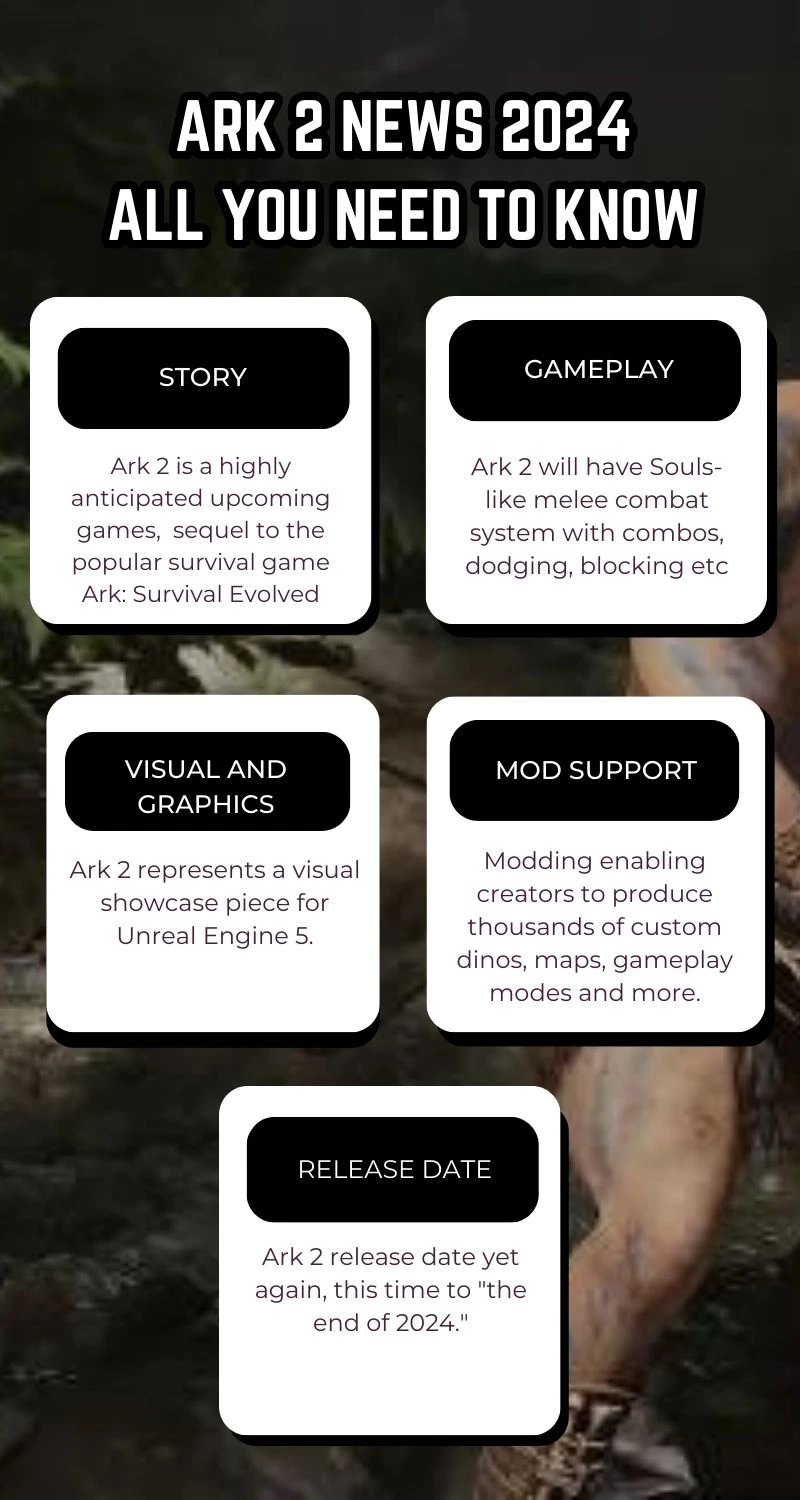 Ark 2 News 2024: Release Date, Gameplay Details, and More