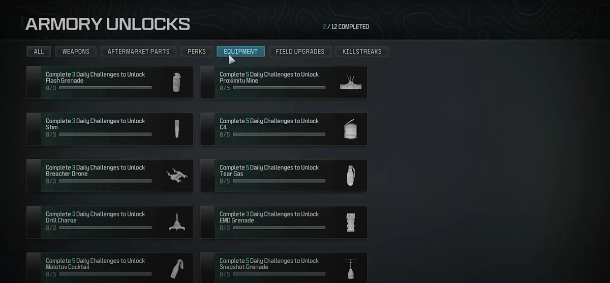 Call of Duty Modern Warfare 3- Armory Unlock Challenges Are a Game Changer