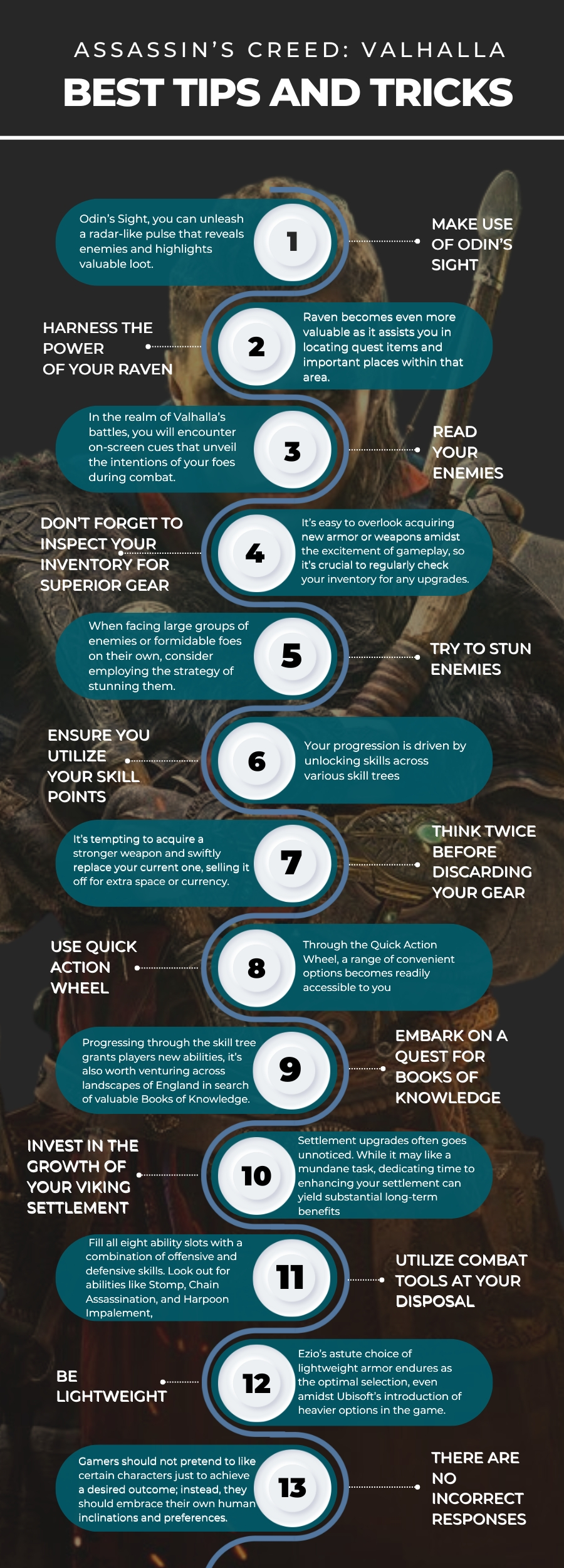Best Tips and Tricks- Assassin