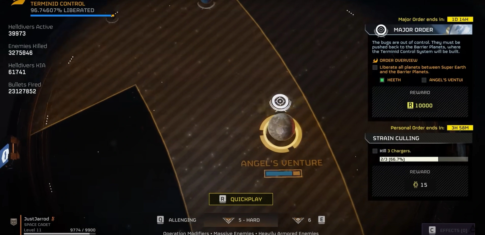 Be Aware of Your Orders