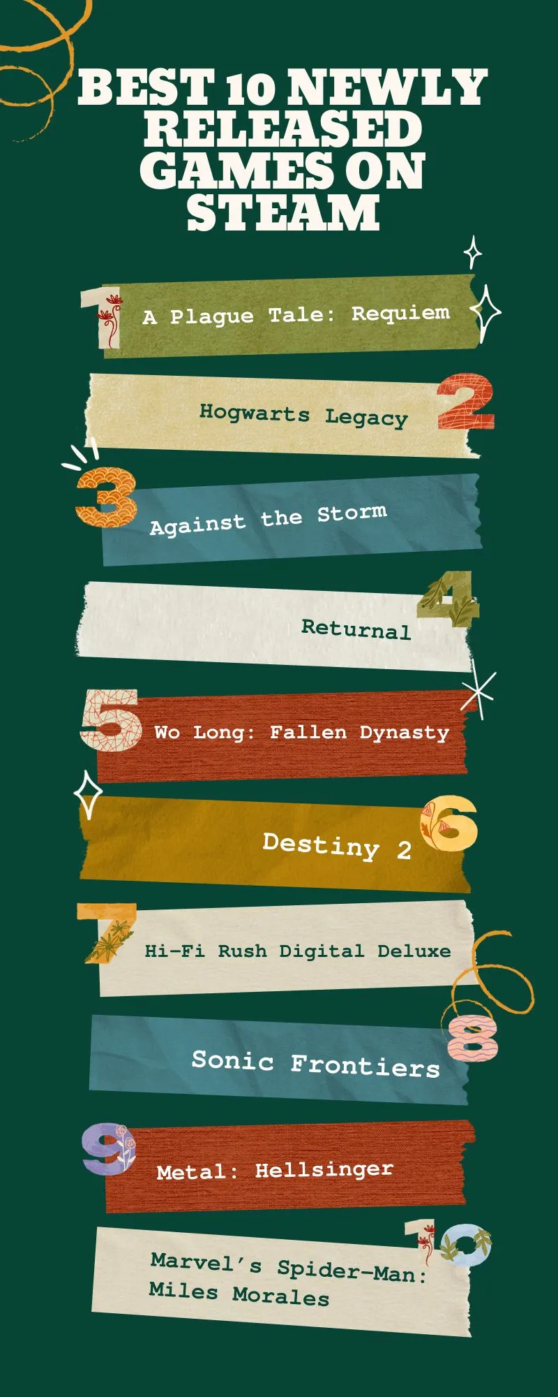 newly released games on Steam