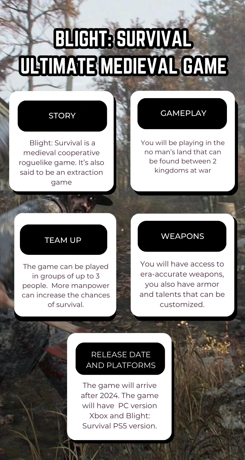 Blight: Survival – Is This The Ultimate Medieval Game?