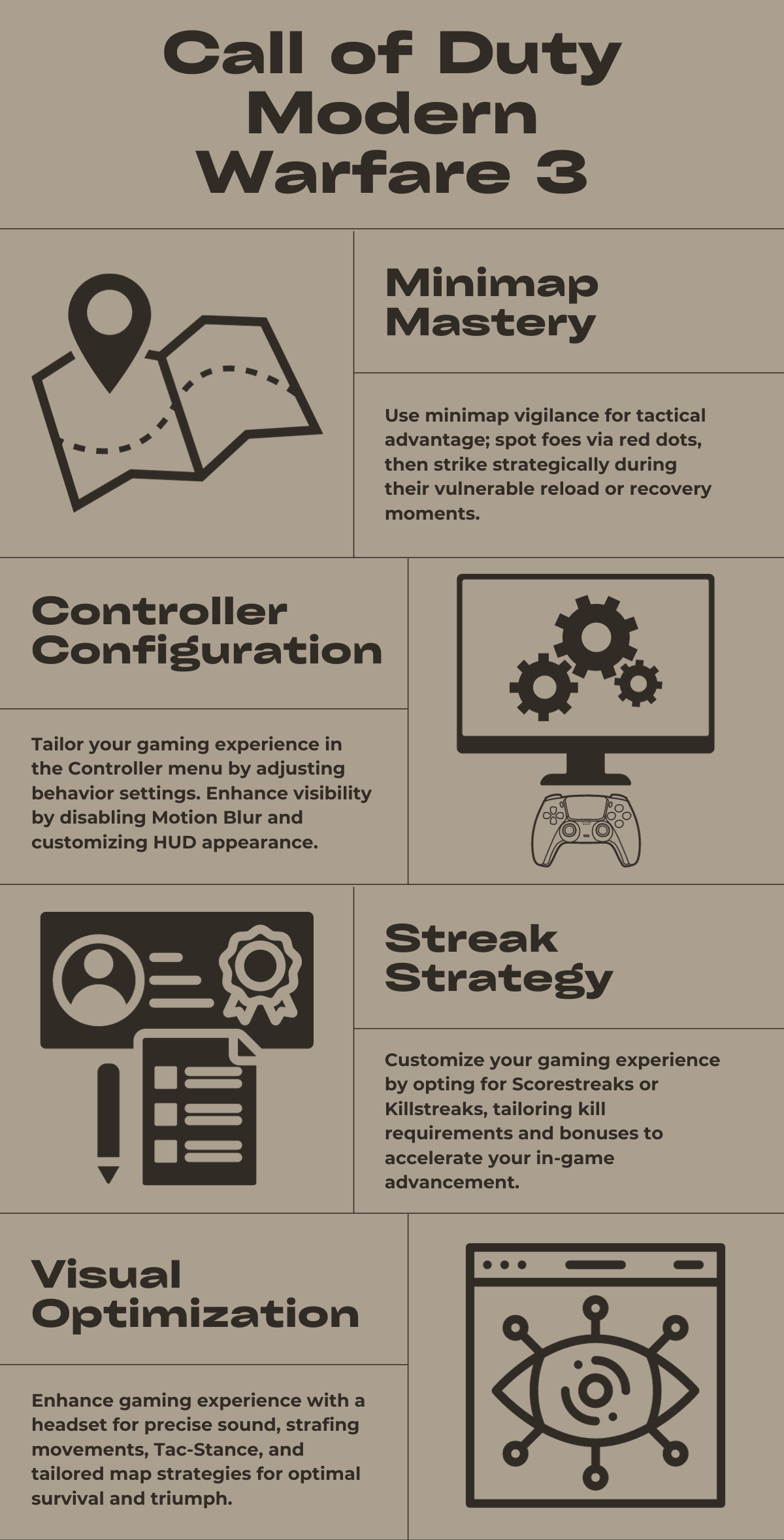 Call of Duty Modern Warfare 3: Best Tips for Beginners