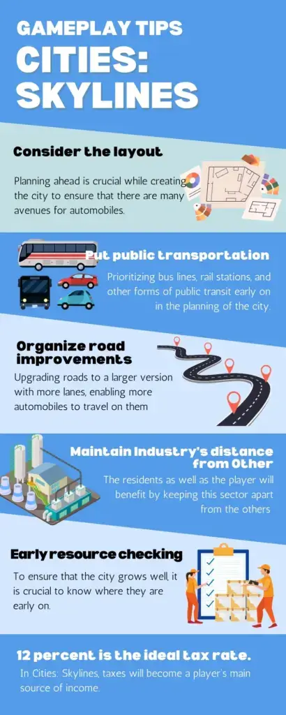 Cities: Skylines: Gameplay Tips