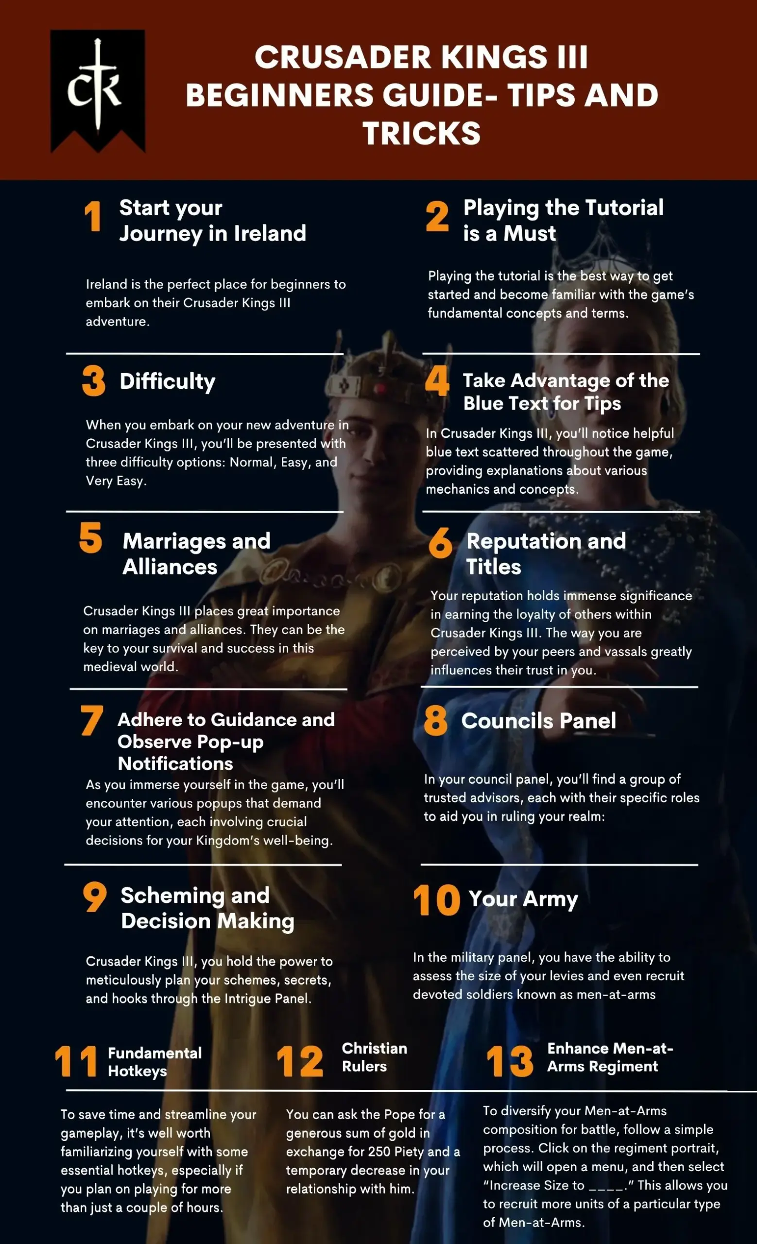 Tips and Tricks- Crusader Kings III Beginners Guide