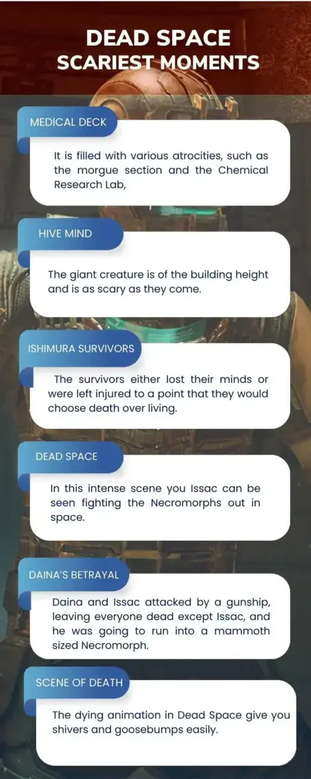Scariest Dead Space Moments