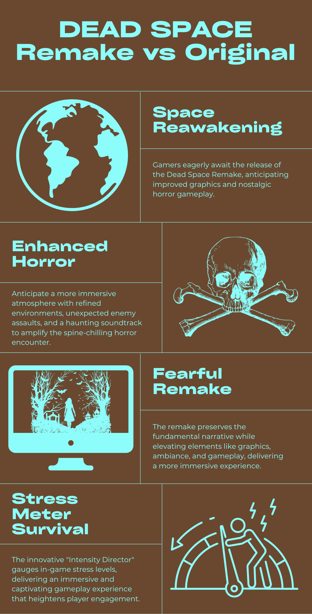 Dead Space Remake vs Original