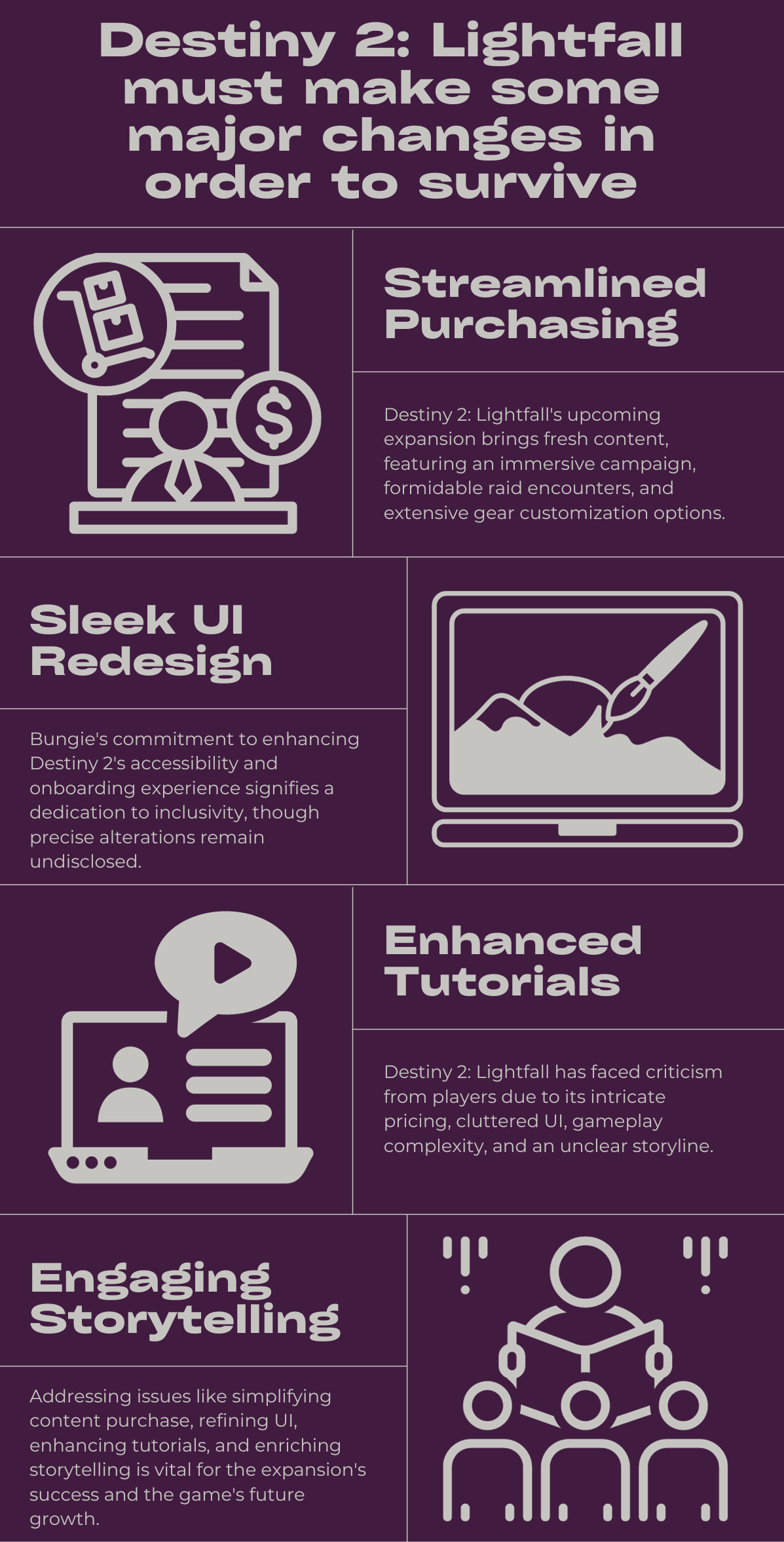 Destiny 2: Lightfall must make some major changes in order to survive