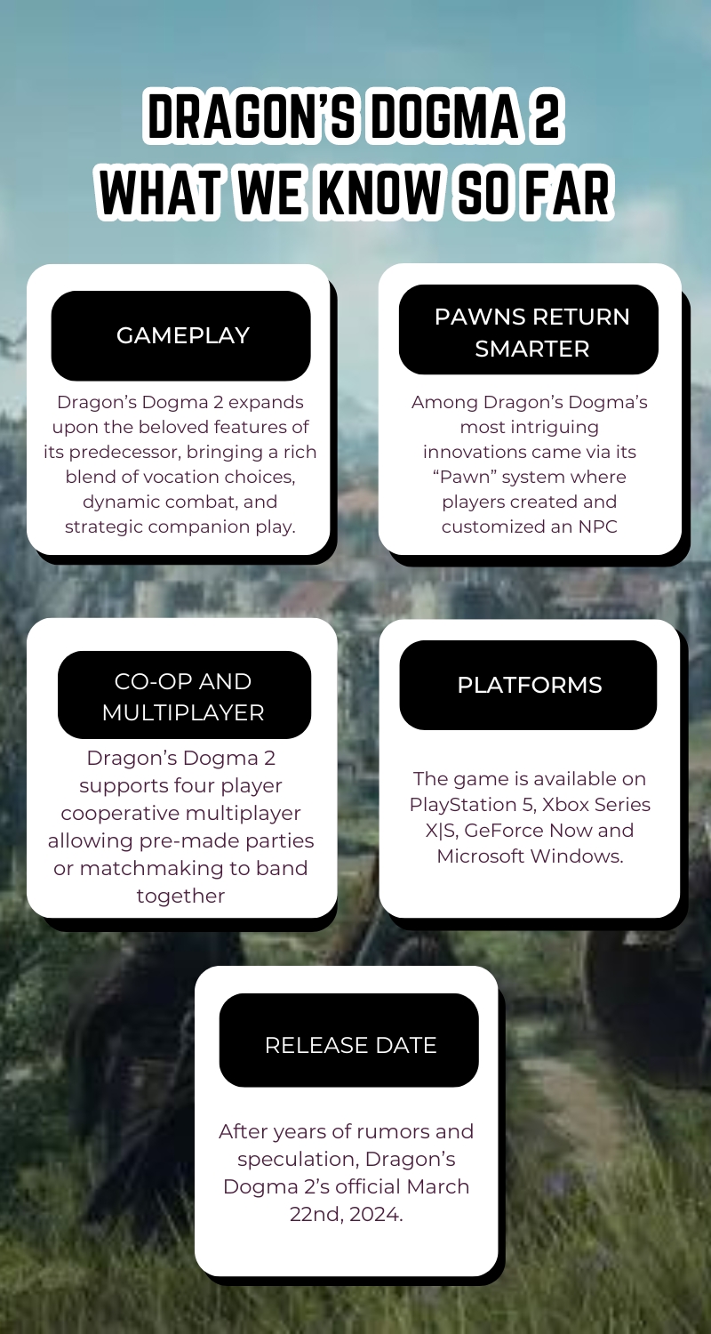 What We Know So Far About Dragon