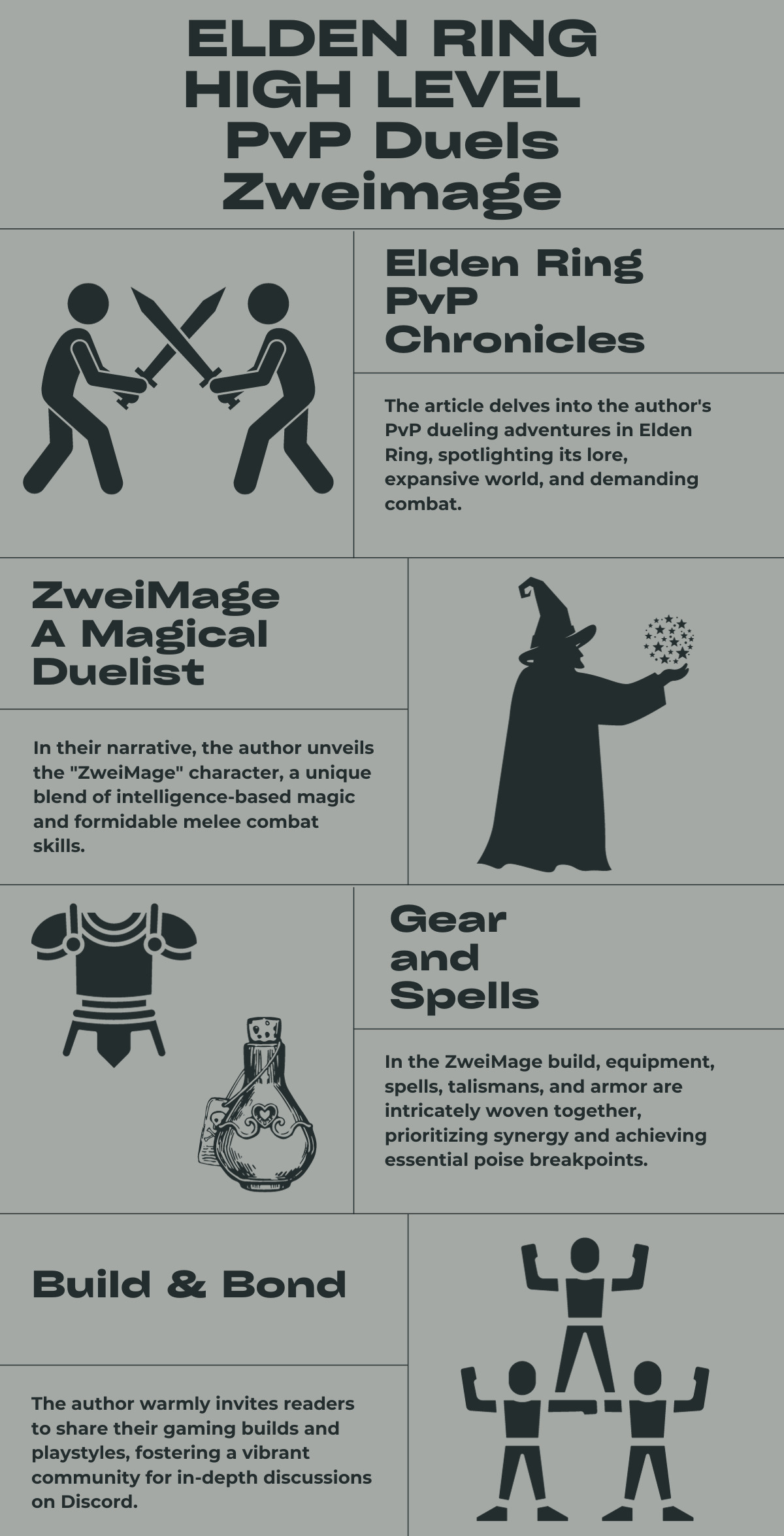 Elden Ring: HIGH LEVEL PvP Duels - Zweimage