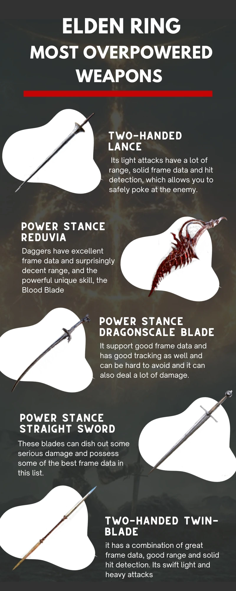 Top 5 Most OVERPOWERED Weapons in ELDEN RING