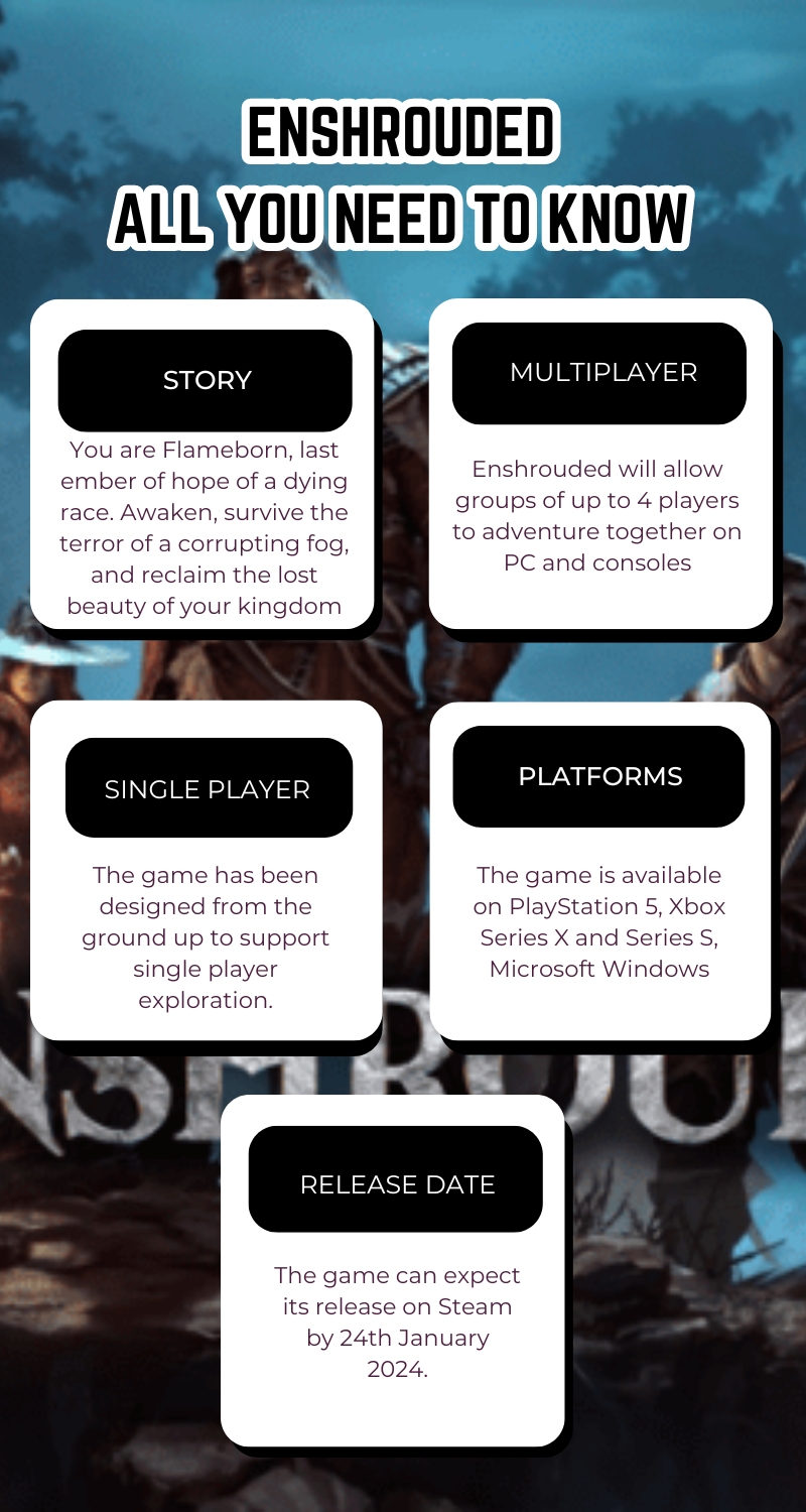 Enshrouded all you need to know 