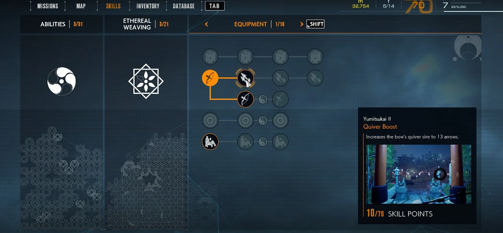 Every Update Is Worth It