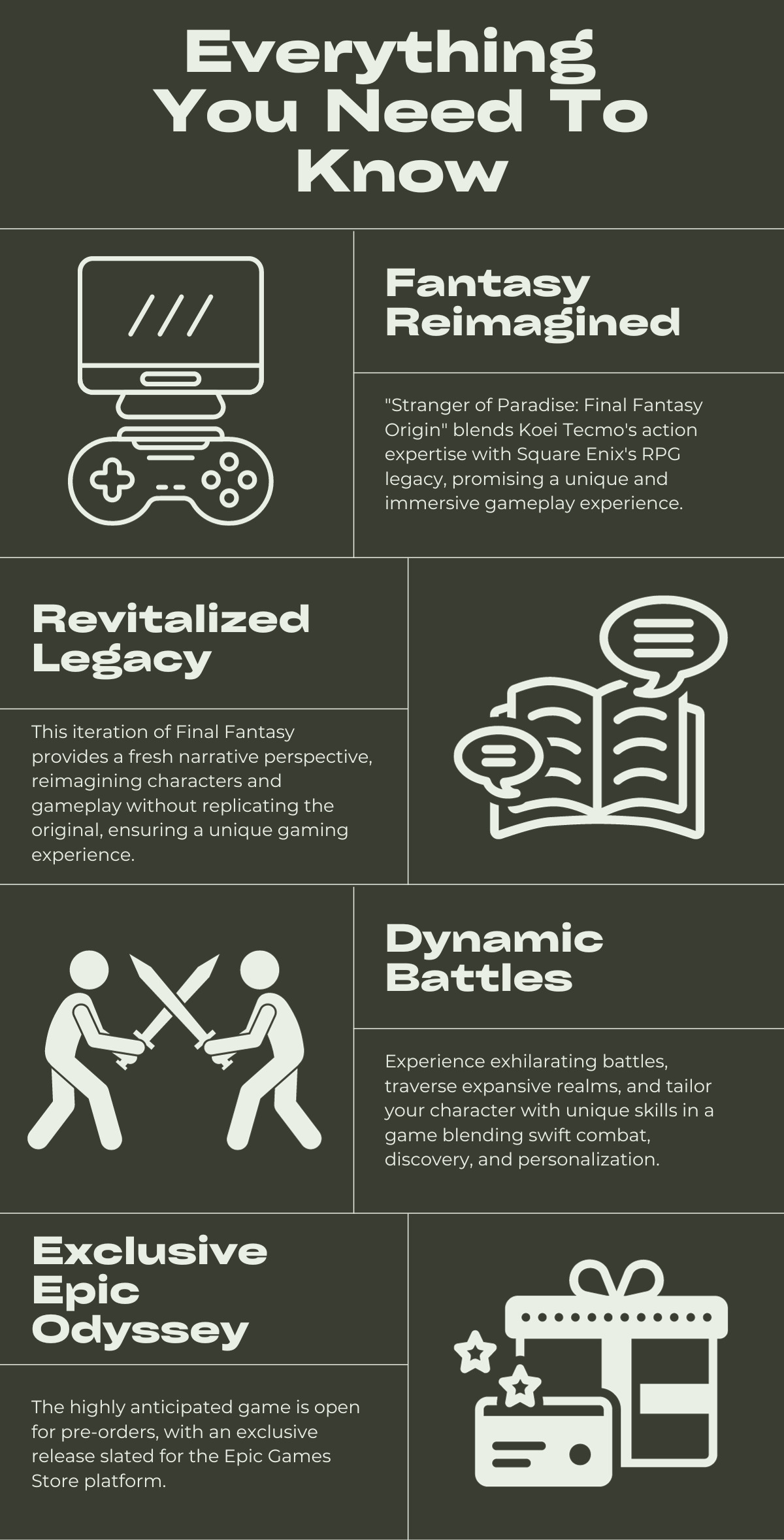 Everything you need to know about Stranger of Paradise: Final Fantasy Origin