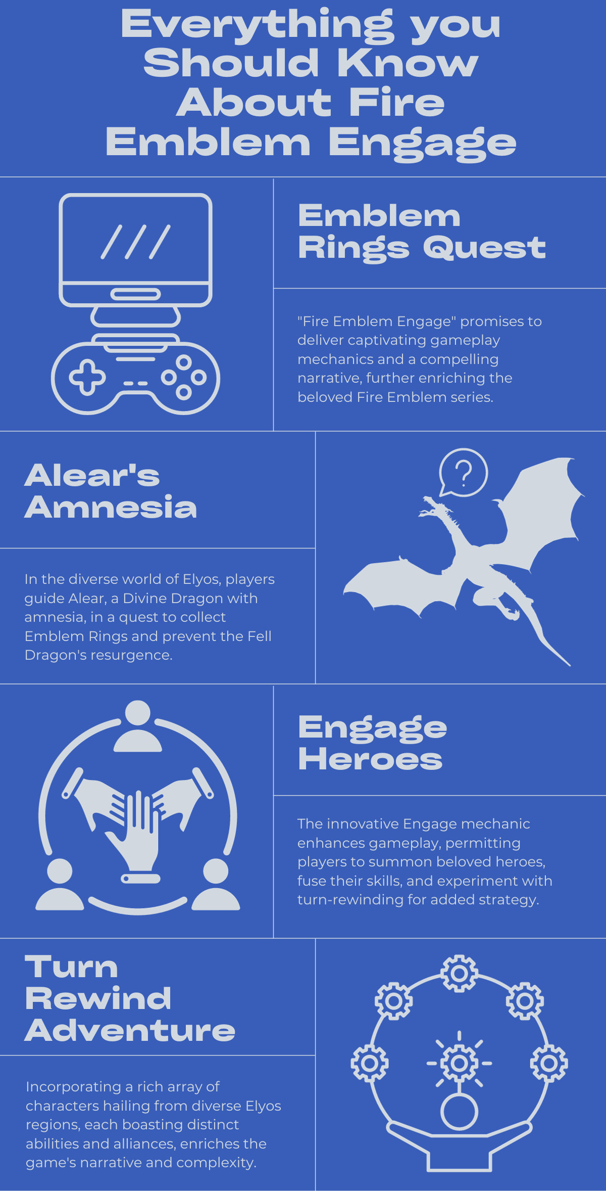 Everything you Should Know About Fire Emblem Engage