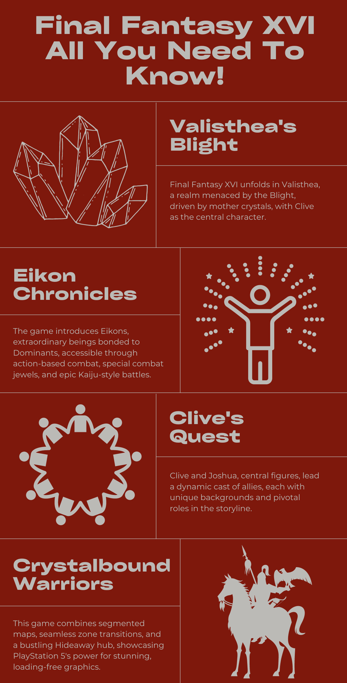 Final Fantasy XVI: All You Need to Know!