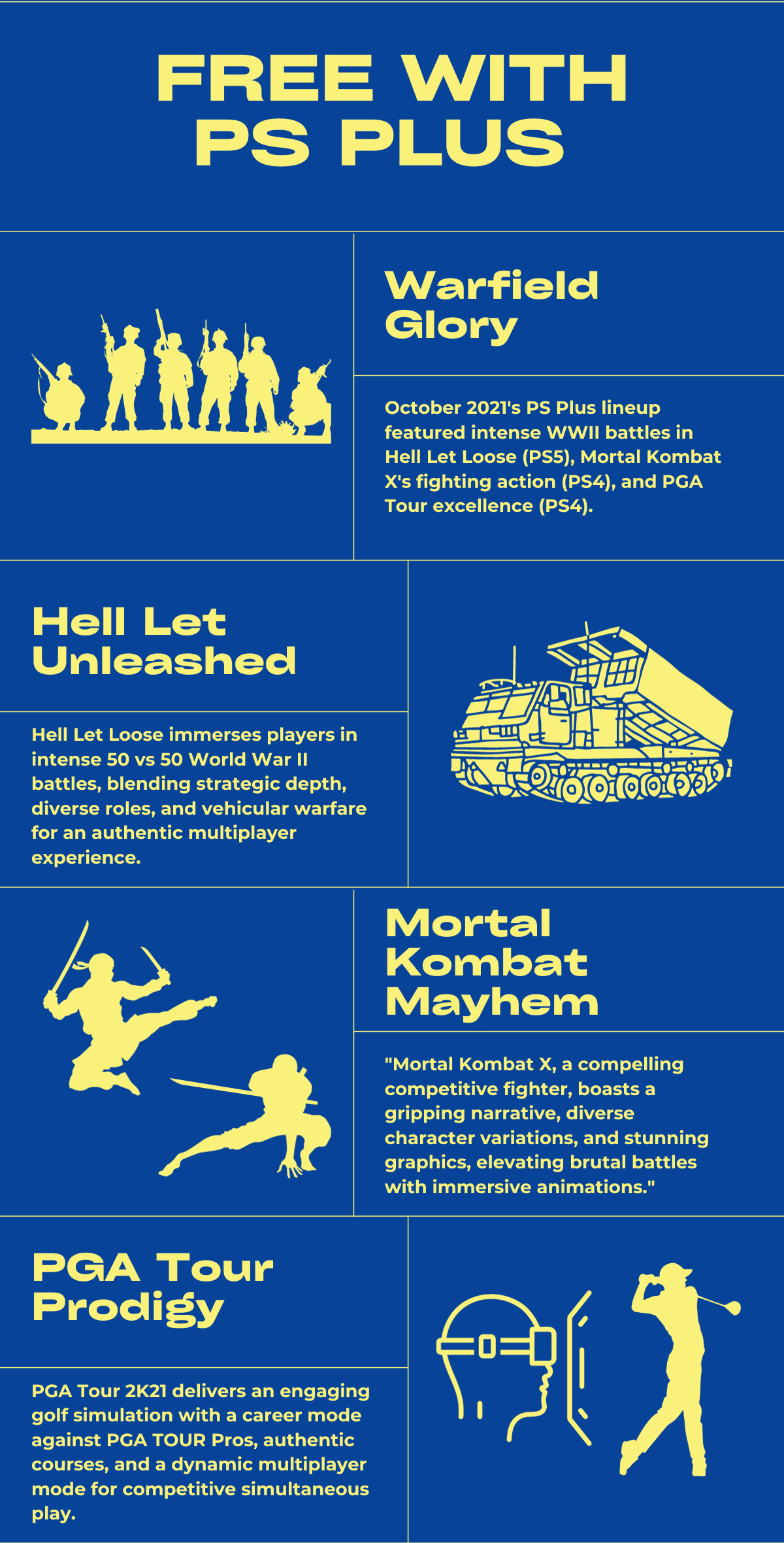 Free Games for PS Plus for October 2021