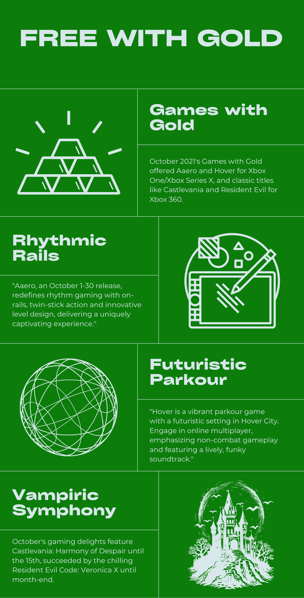 Free Xbox Games with Gold for October 2021