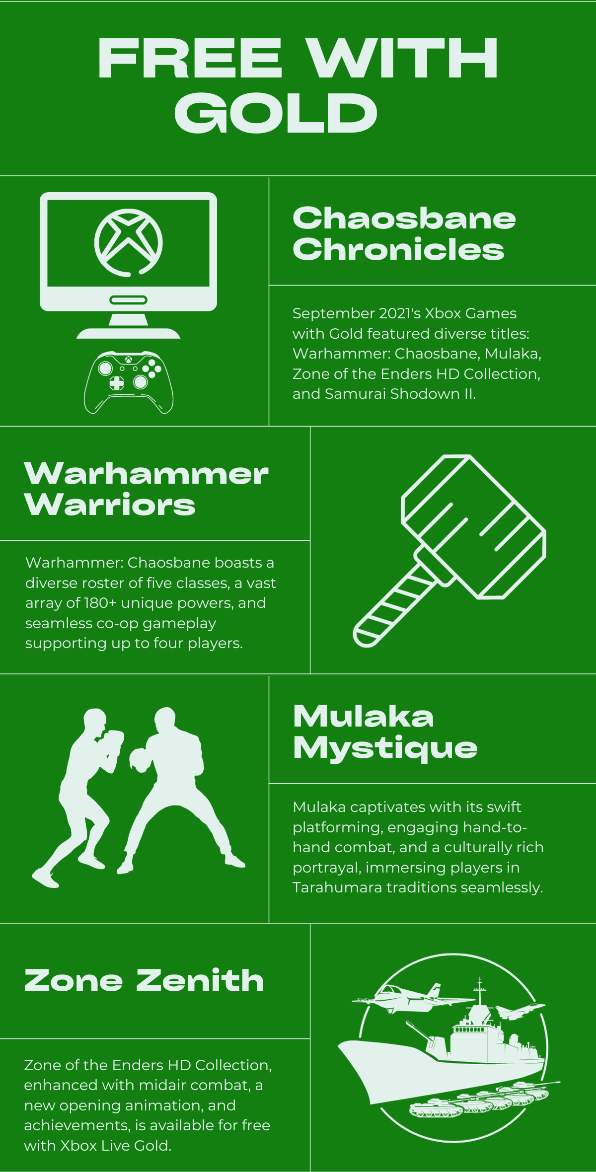 Free Xbox Games with Gold for September 2021