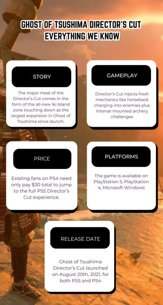 Ghost of Tsushima Director’s Cut - The Definitive Samurai Experience