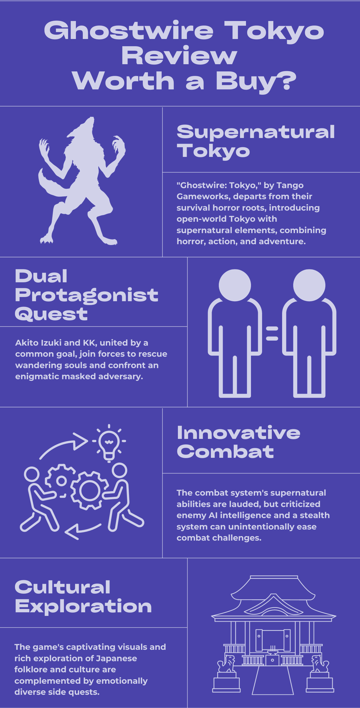 Ghostwire: Tokyo - Review | Worth a Buy?