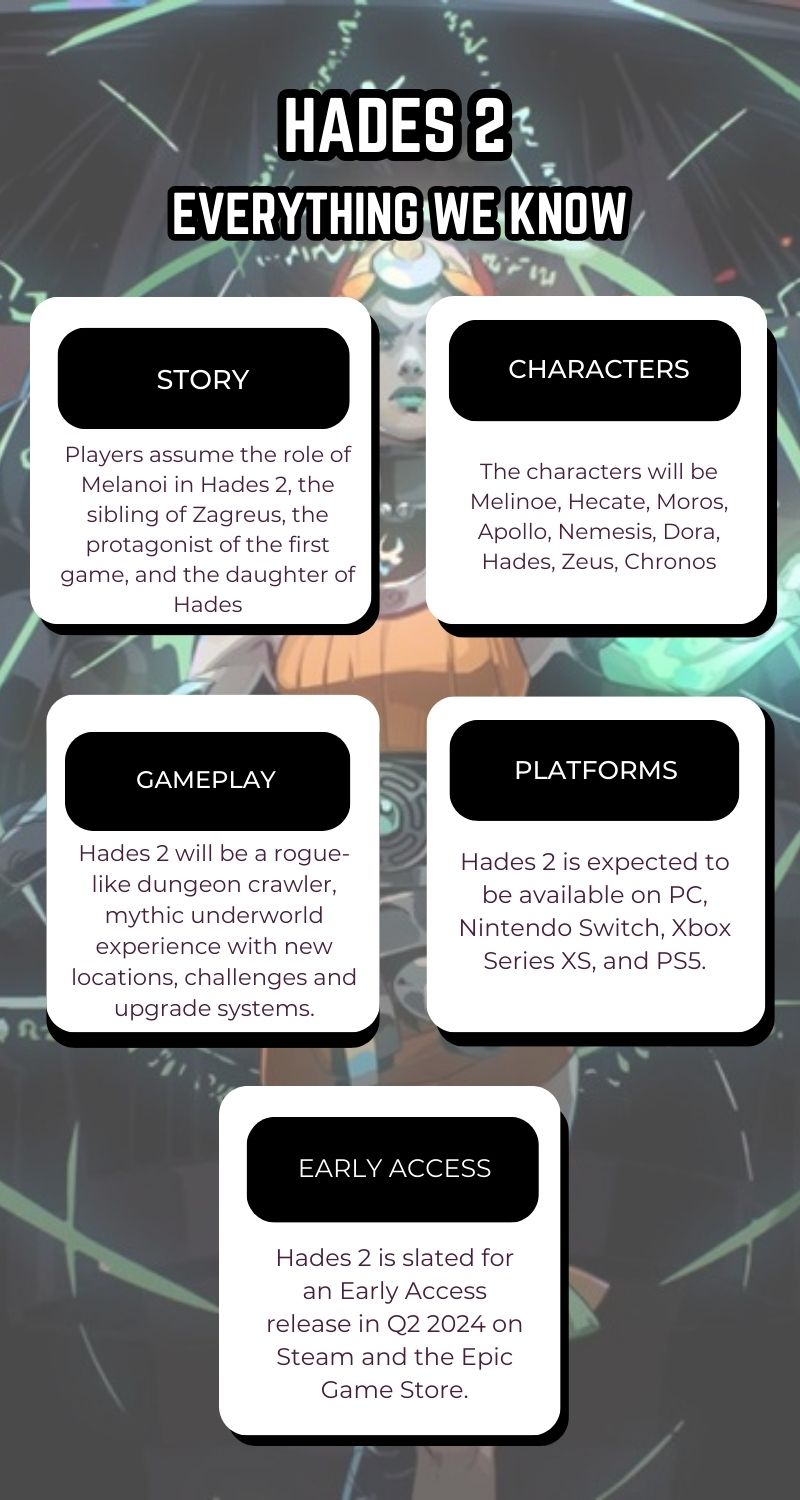 Hades 2- Things We Know About