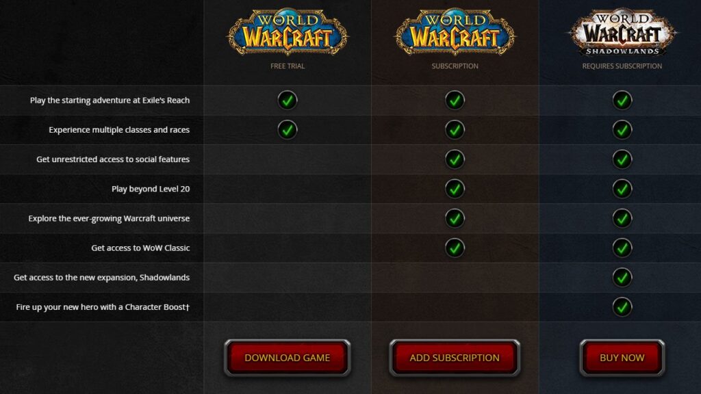 World of Warcraft Beginner