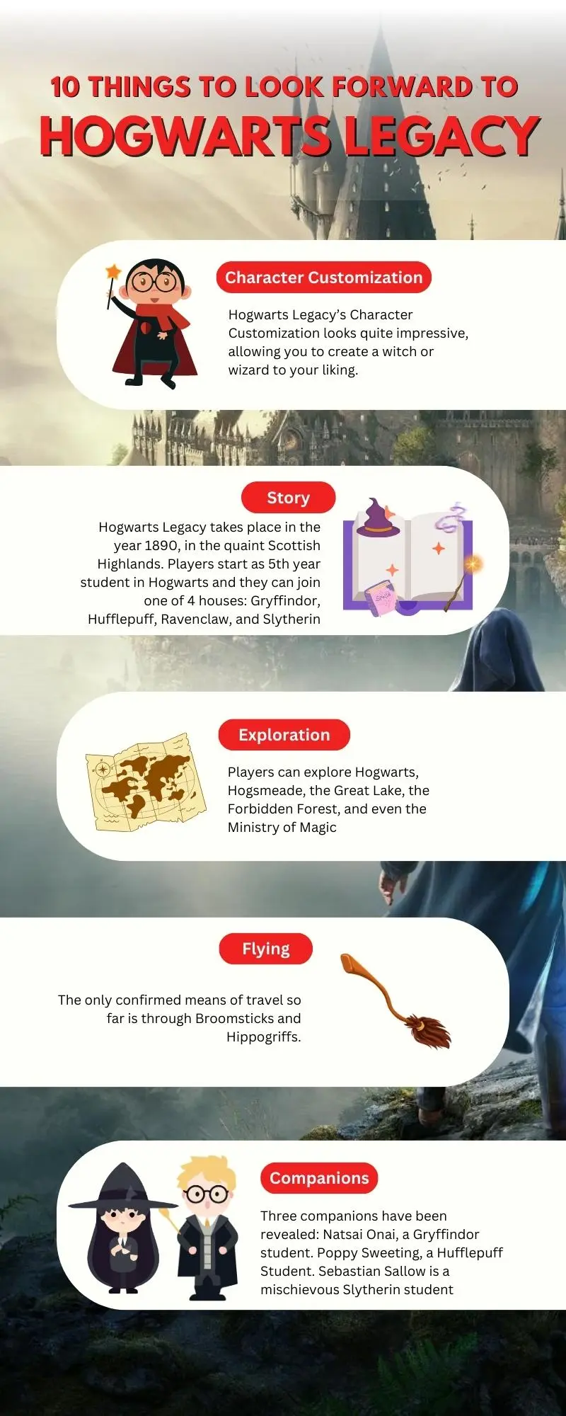Things to Look Forward to in Hogwarts Legacy