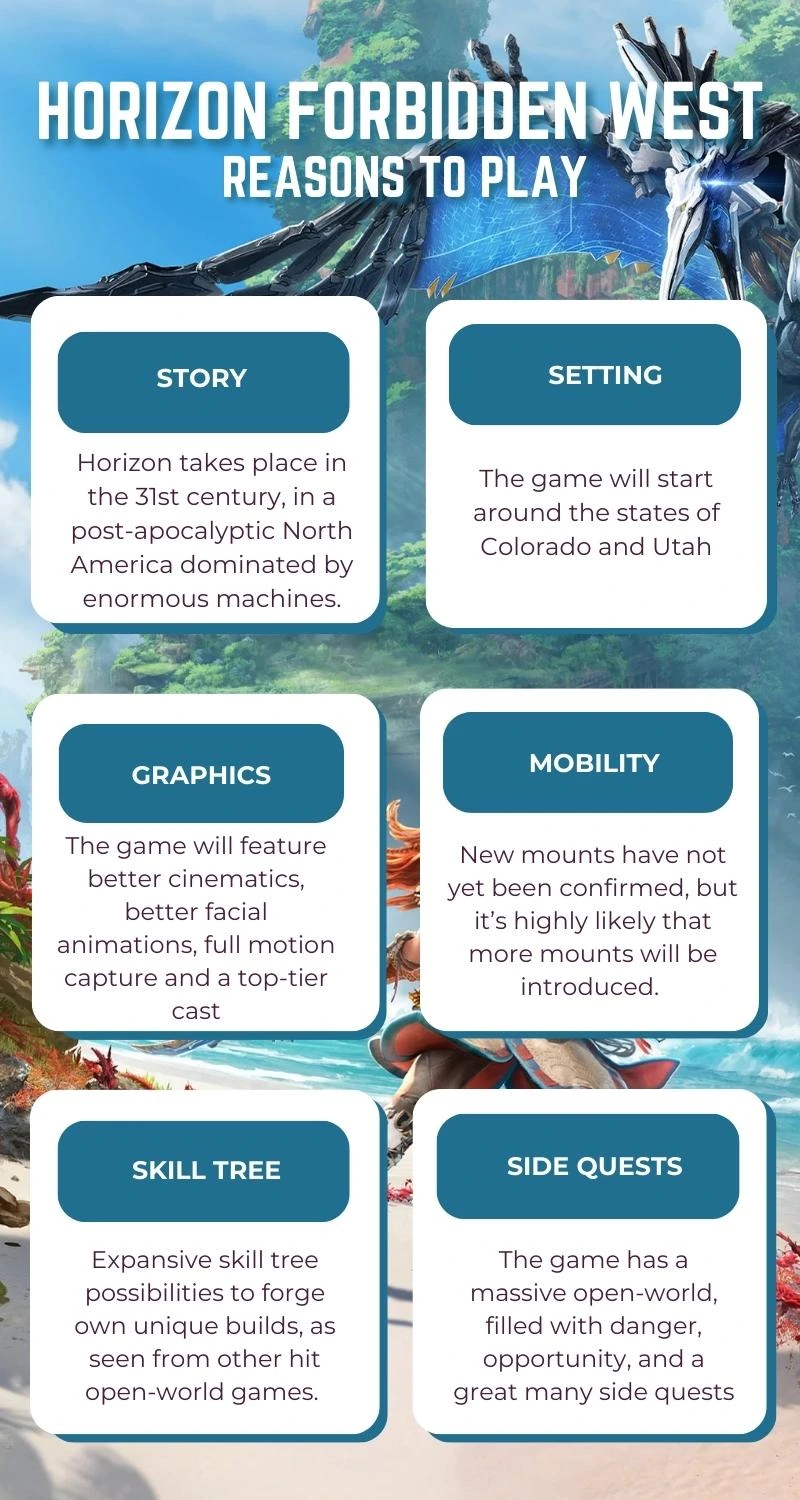 Reasons to Play Horizon Forbidden West