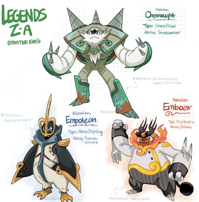 Starters In Pokemon Legends: Z-A