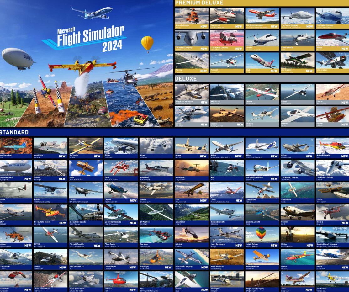 Invest in Quality Gear